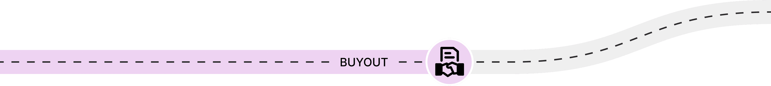BUYOUT